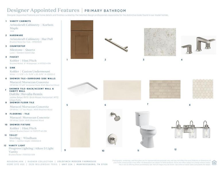 Sample of building materials used in homes in Meadowlark, Murfreesboro (Image 10).