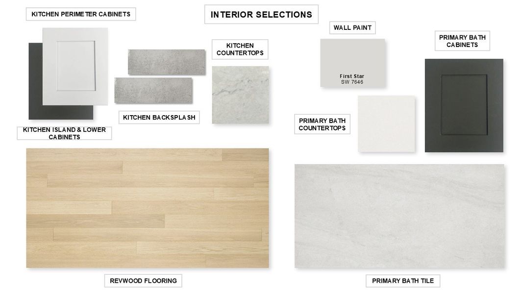 Sample of building materials used in homes in Glynlea Country Club 60', Port St. Lucie (Image 2).