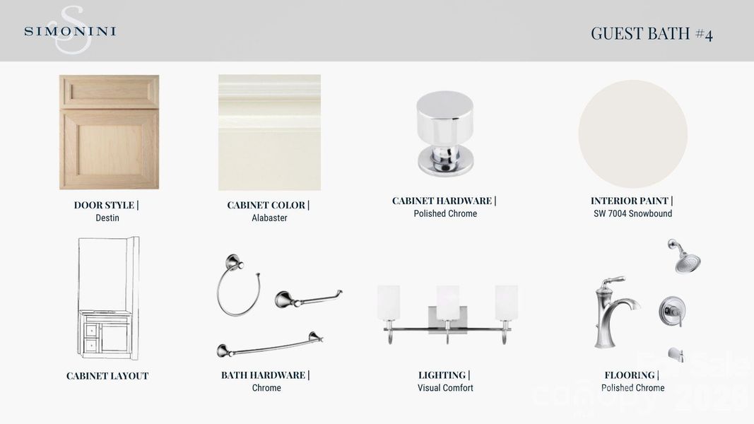 Sample of building materials used in homes in , Charlotte (Image 18).