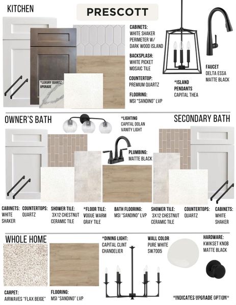 Sample of building materials used in homes in , Fort Mill (Image 37).