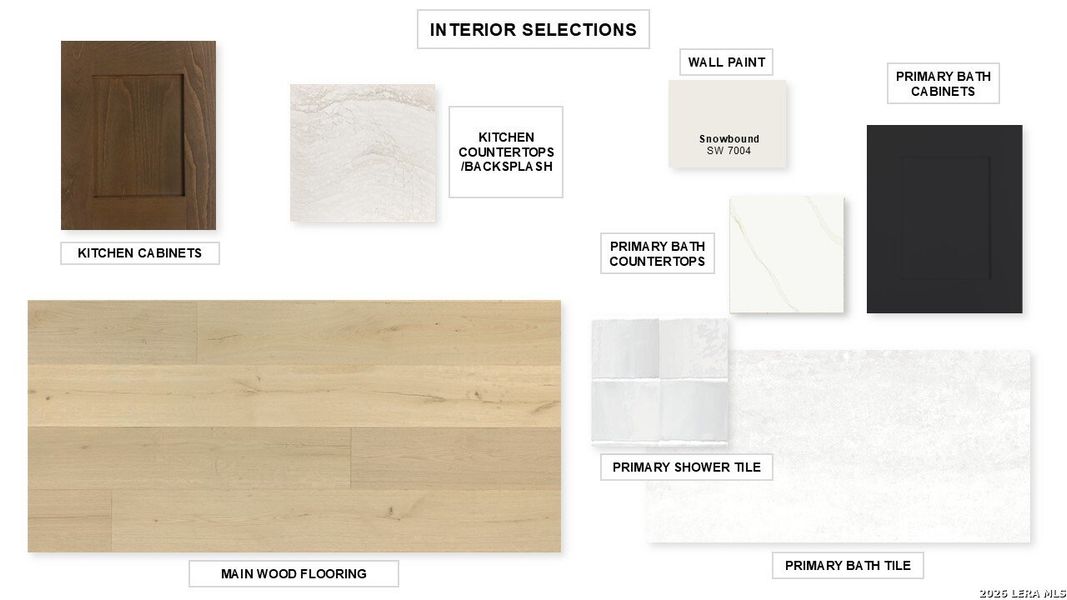 Sample of building materials used in homes in The Dominion, San Antonio (Image 3).