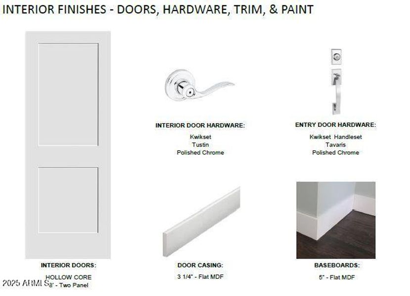 Interior Finishes Doors Hardware Trim an Interior Finishes Doors Hardware Trim an