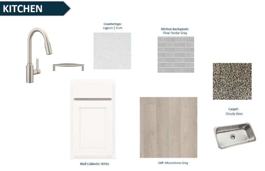 Sample of building materials used in homes in Double Branch, Middleburg (Image 11).