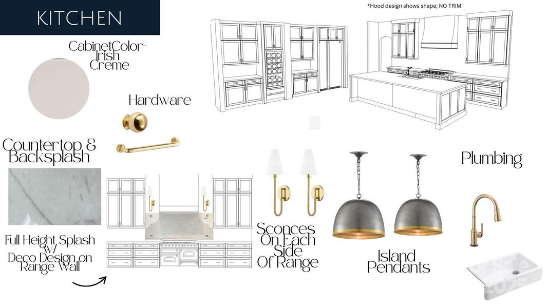 Kitchen Design Details- See next slide for Current Progress Photo*Provided for Visual representation Only