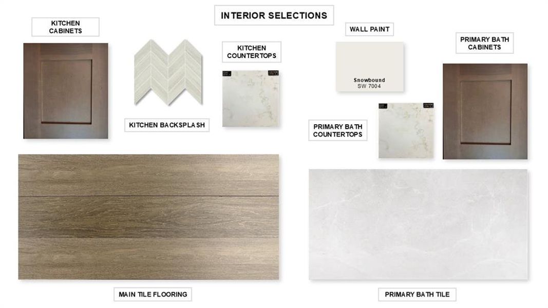 Image 6 of a home in Walsh Ranch 55'. Image 6 of a home in Walsh Ranch 55'.