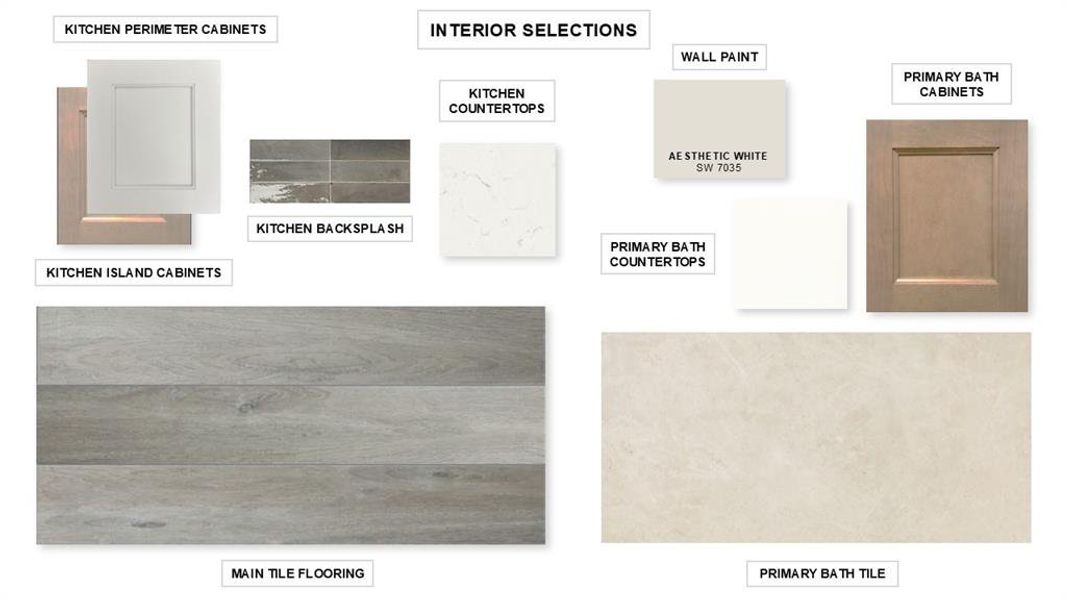 Sample of building materials used in homes in Devonshire, Forney (Image 3).