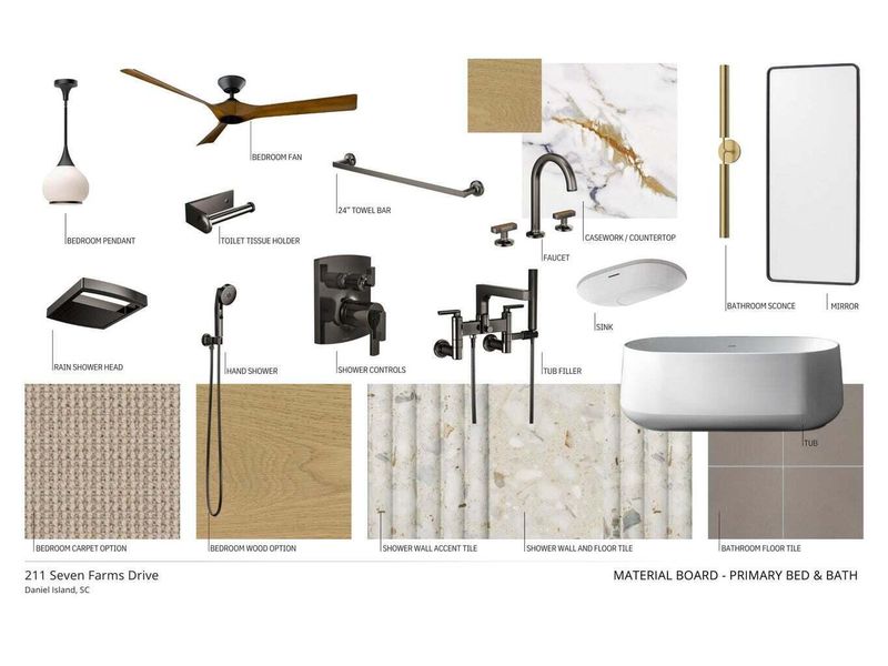 Sample of building materials used in homes in , Charleston (Image 17).