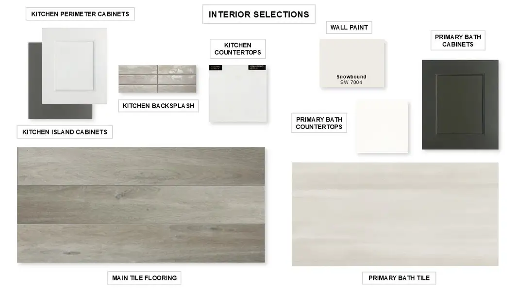 Sample of building materials used in homes in Candela South, Richmond (Image 5).