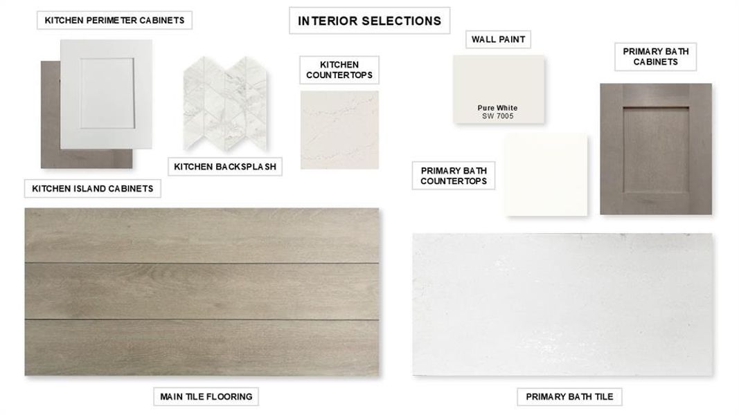 Sample of building materials used in homes in Myrtle Creek, Waxahachie (Image 6).
