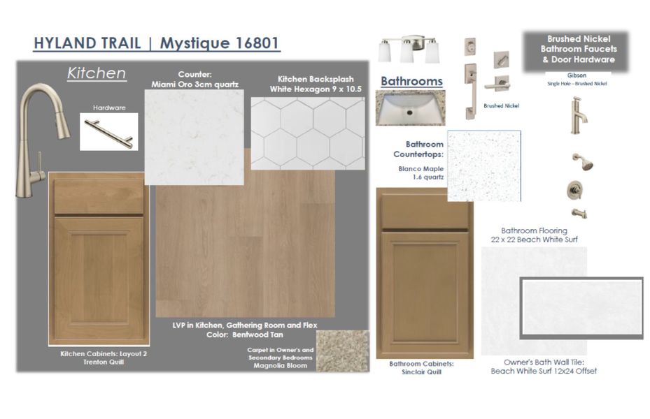 Sample of building materials used in homes in Hyland Trail, Green Cove Springs (Image 14).