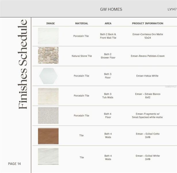 Sample of building materials used in homes in Laureate Village, Newberry (Image 20). Sample of building materials used in homes in Laureate Village, Newberry (Image 20).