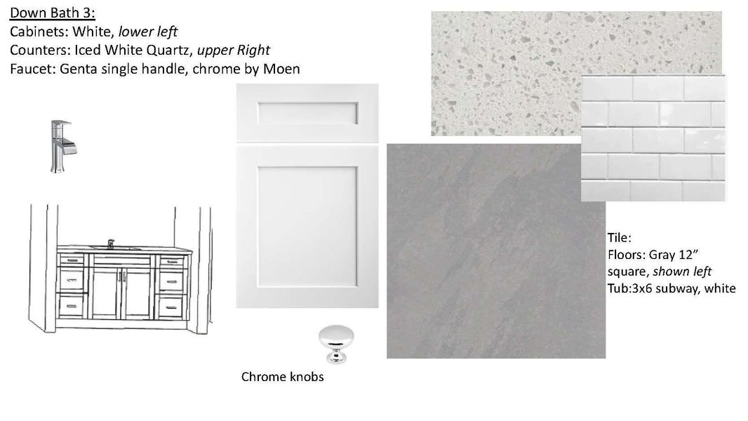 Sample of building materials used in homes in , Troutman (Image 9).