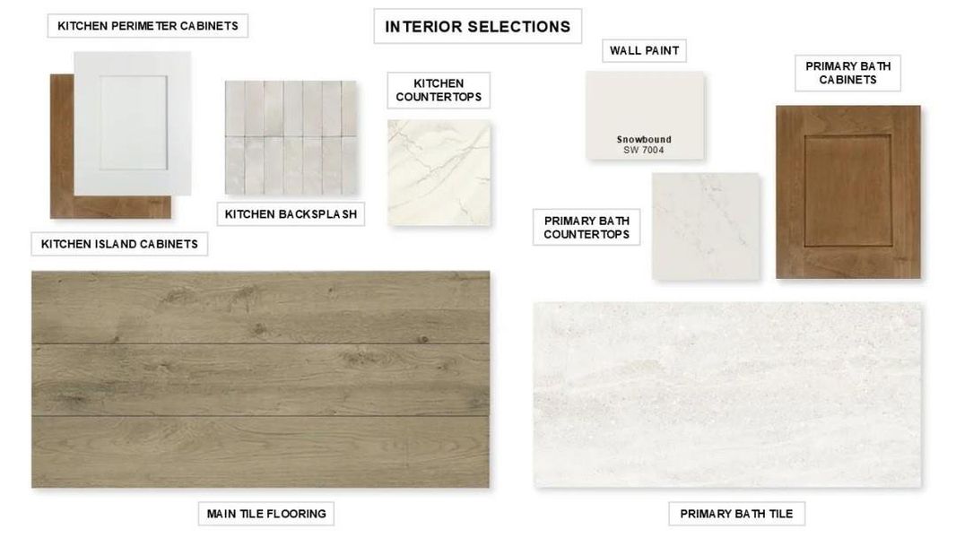 Sample of building materials used in homes in Audubon, Magnolia (Image 3).