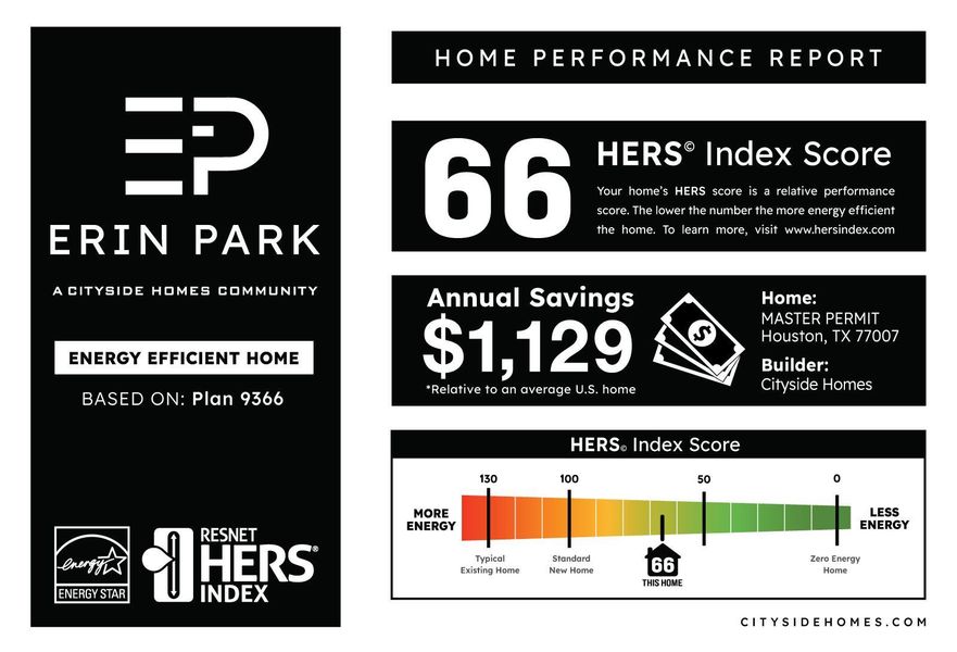 Image 10 of a home in Erin Park. Image 10 of a home in Erin Park.