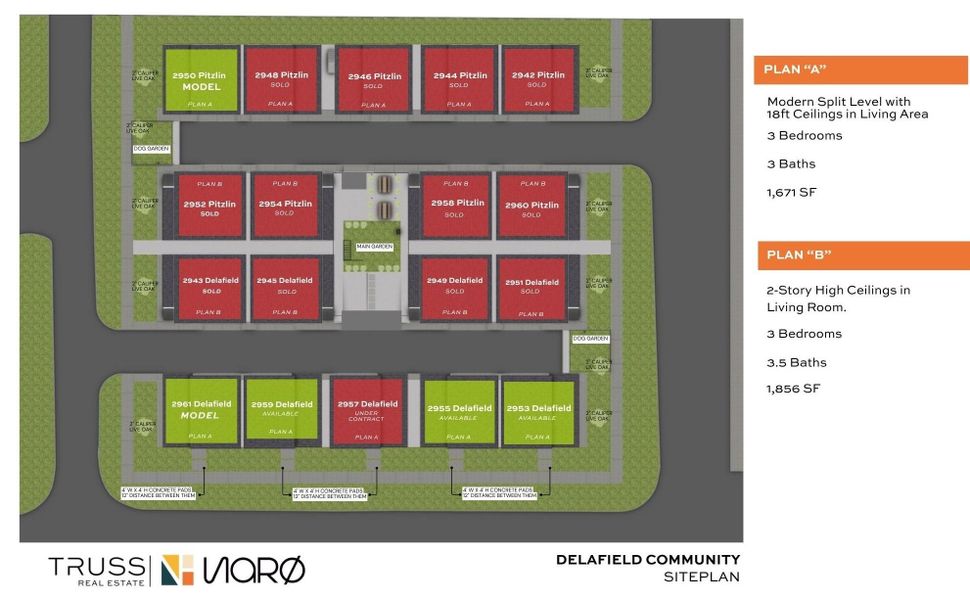 Image 33 of a home in .