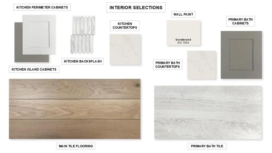 Sample of building materials used in homes in Two Step Farm, Montgomery (Image 3). Sample of building materials used in homes in Two Step Farm, Montgomery (Image 3).