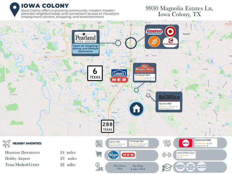 This map showcases the location of 9930 Magnolia Estates Ln, Iowa Colony, TX, highlighting nearby amenities such as shopping centers, restaurants, and schools. It emphasizes convenient access to Pearland Town Center, major highways, and attractions like Costco and Target. Additionally, it's within 24 miles of Houston Downtown, Hobby Airport, and the Texas Medical Center, making it a well-connected community. This map showcases the location of 9930 Magnolia Estates Ln, Iowa Colony, TX, highlighting nearby amenities such as shopping centers, restaurants, and schools. It emphasizes convenient access to Pearland Town Center, major highways, and attractions like Costco and Target. Additionally, it's within 24 miles of Houston Downtown, Hobby Airport, and the Texas Medical Center, making it a well-connected community.