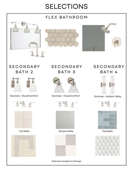 Sample of building materials used in homes in , Spring Valley Village (Image 35).