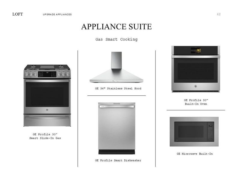 Loft Look Palette 3: Appliance Selection Sheet (*Artist rendering used for illustration purposes only.) Loft Look Palette 3: Appliance Selection Sheet (*Artist rendering used for illustration purposes only.)