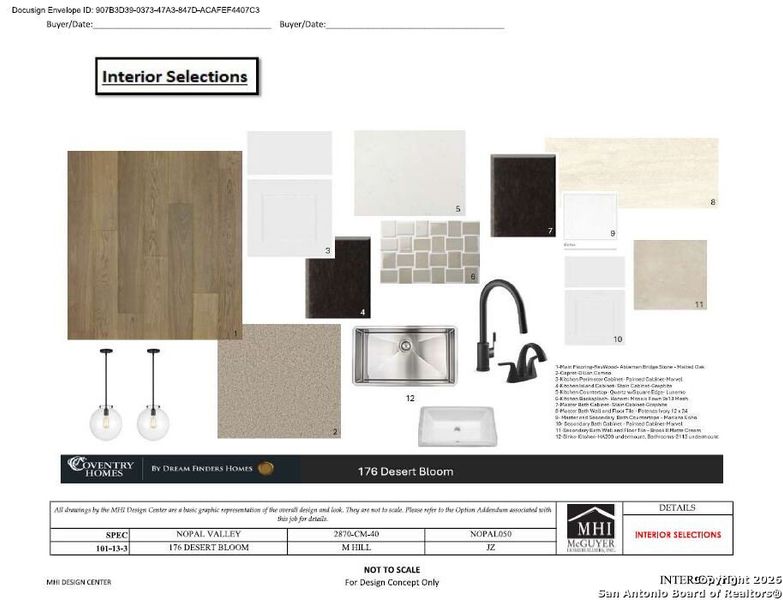 Sample of building materials used in homes in Nopal Valley, San Antonio (Image 33).
