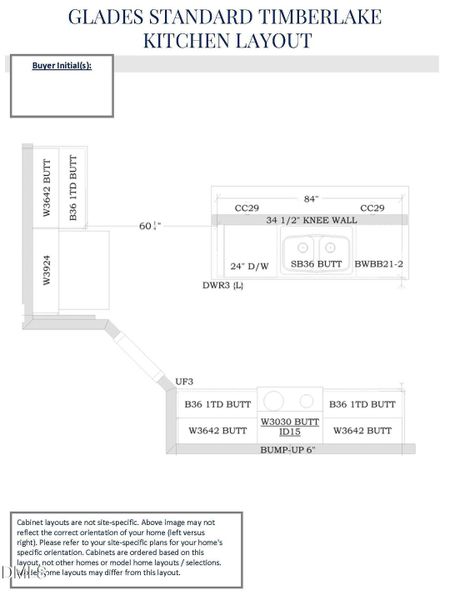 5 BLM - Glades Showcase - Home Interior