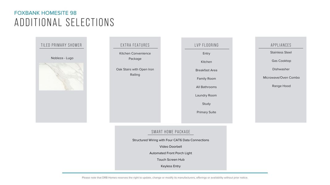Furnished interior view inside a new home in Foxbank, Gray Court (Image 29).