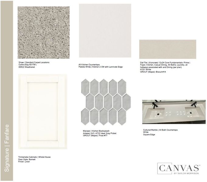 Sample of building materials used in homes in Parkside, Avondale (Image 21).