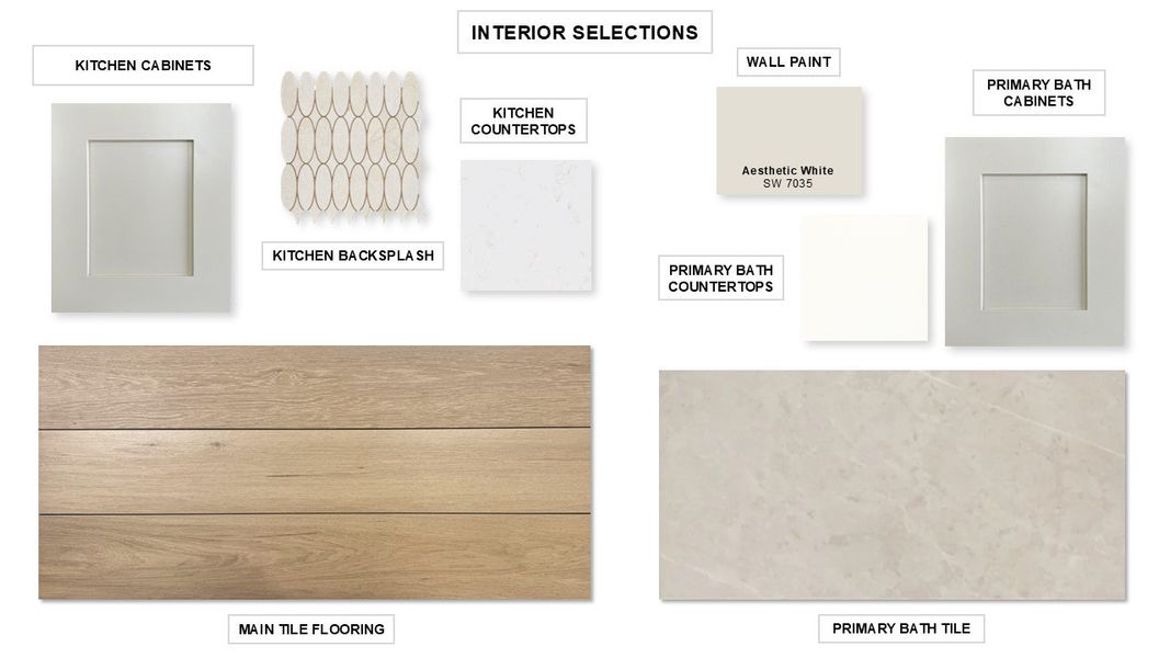 Sample of building materials used in homes in Harvest Green 45', Richmond (Image 6). Sample of building materials used in homes in Harvest Green 45', Richmond (Image 6).