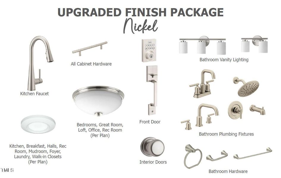 Finish Package