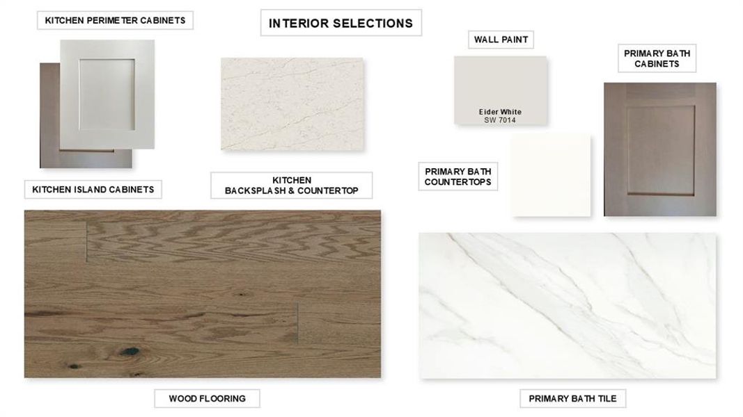 Sample of building materials used in homes in Terraces 82'/100', Rockwall (Image 3).