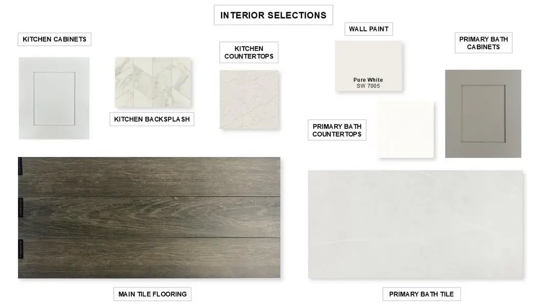 Sample of building materials used in homes in Meridiana, Manvel (Image 8).