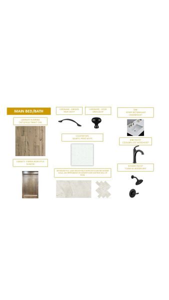 Sample of building materials used in homes in Red Hill, Concord (Image 3).