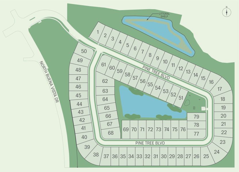 Community Site Map