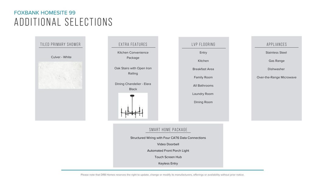 Furnished interior view inside a new home in Foxbank, Gray Court (Image 20).