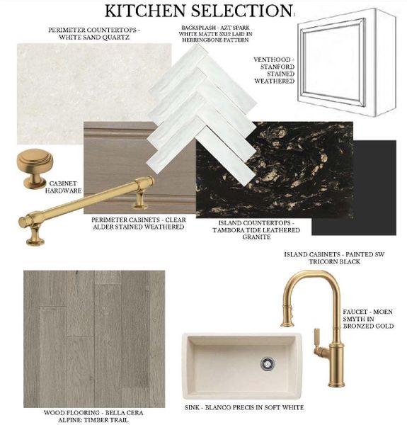 Sample of building materials used in homes in , Houston (Image 6).