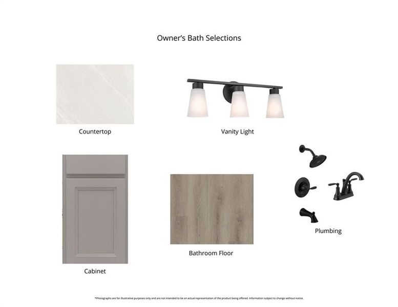 Sample of building materials used in homes in Twin Lakes, Hoschton (Image 5).