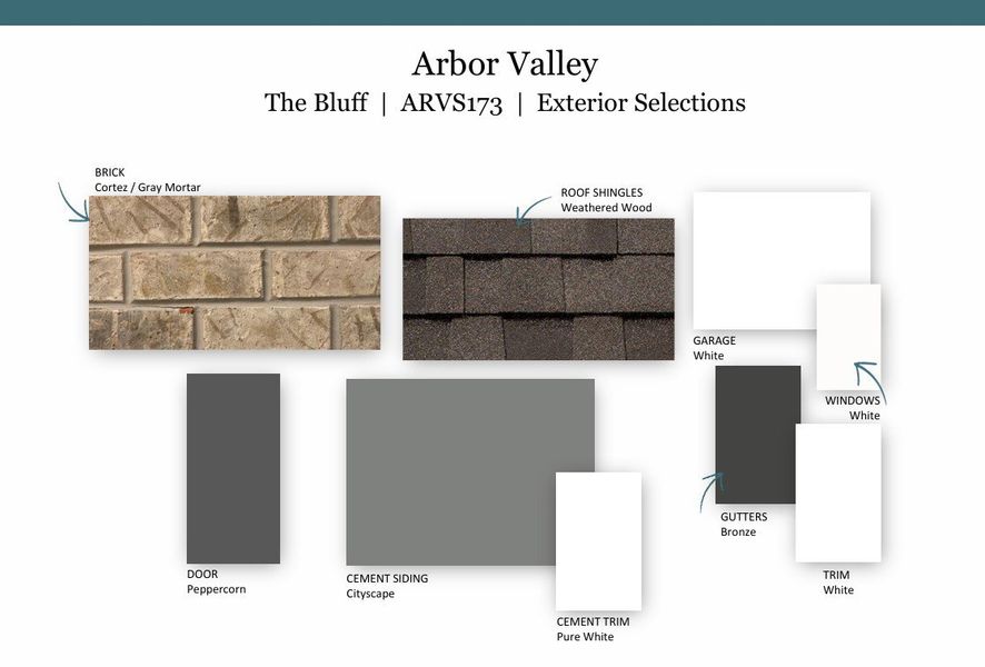 Sample of building materials used in homes in Arbor Valley, Spring Hill (Image 3). Sample of building materials used in homes in Arbor Valley, Spring Hill (Image 3).