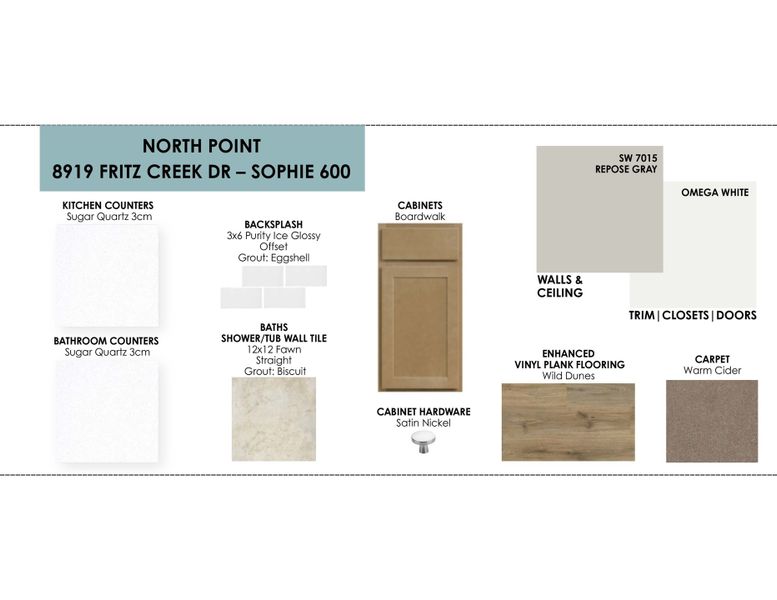 Sample of building materials used in homes in North Point, Temple (Image 10).