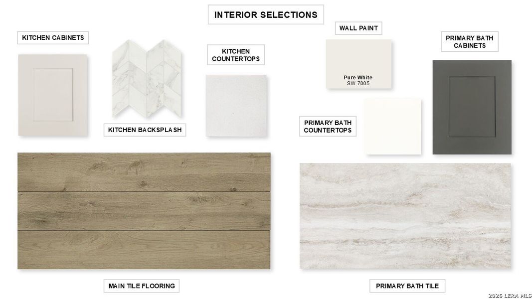 Sample of building materials used in homes in Ladera, San Antonio (Image 31).