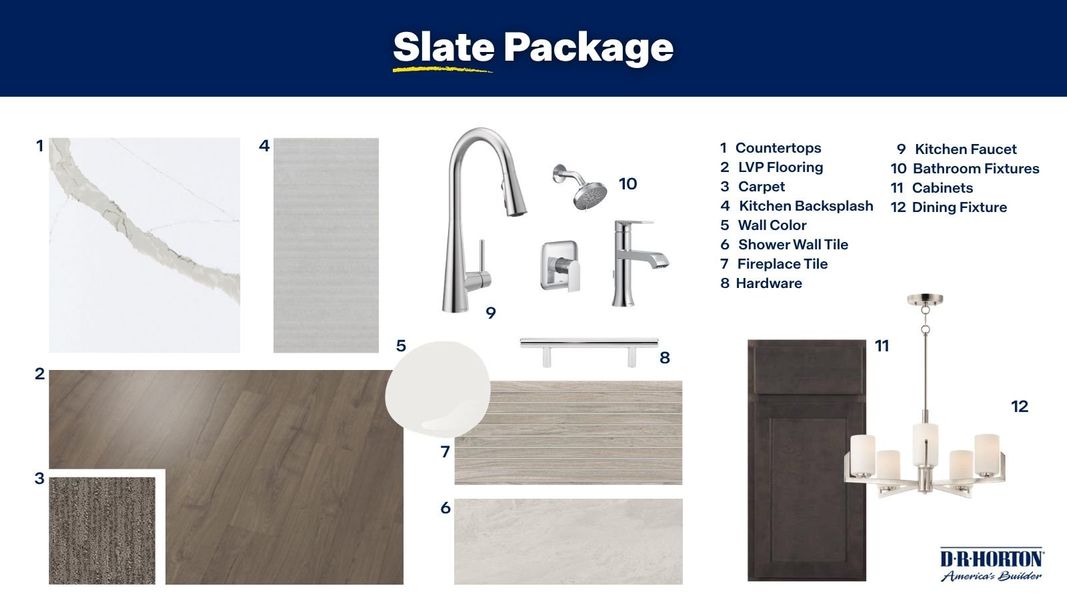 Sample of building materials used in homes in Hansen Farm, Fort Collins (Image 29). Sample of building materials used in homes in Hansen Farm, Fort Collins (Image 29).