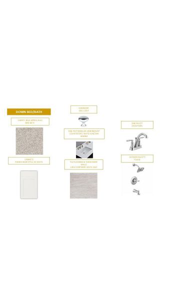 Sample of building materials used in homes in Brighton Park, Mount Pleasant (Image 6). Sample of building materials used in homes in Brighton Park, Mount Pleasant (Image 6).