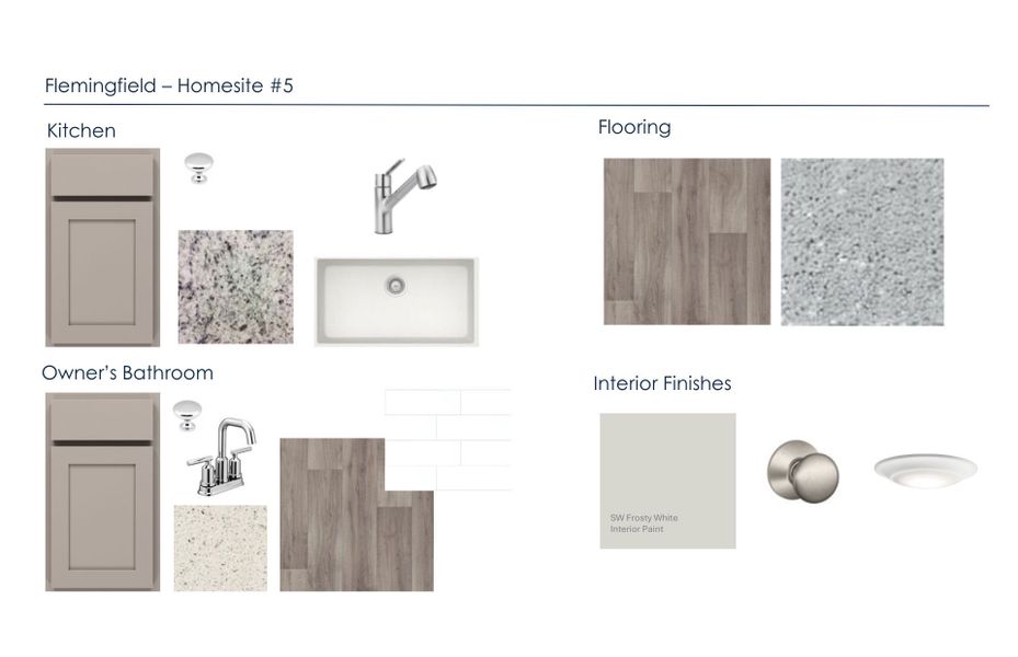 Sample of building materials used in homes in Flemingfield, Greensboro (Image 46).