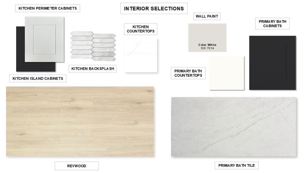 Sample of building materials used in homes in Candela, Richmond (Image 12).