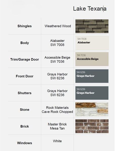 Sample of building materials used in homes in , Manvel (Image 4). Sample of building materials used in homes in , Manvel (Image 4).
