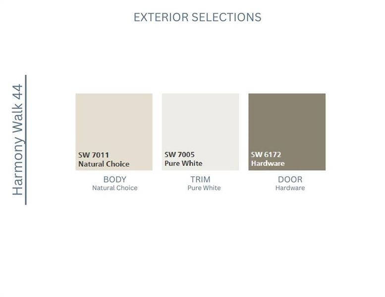 Sample of building materials used in homes in , Cartersville (Image 36).
