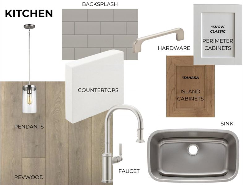 Kitchen Finishes Selection. Presenting various material and fixture specifications for the property's kitchen