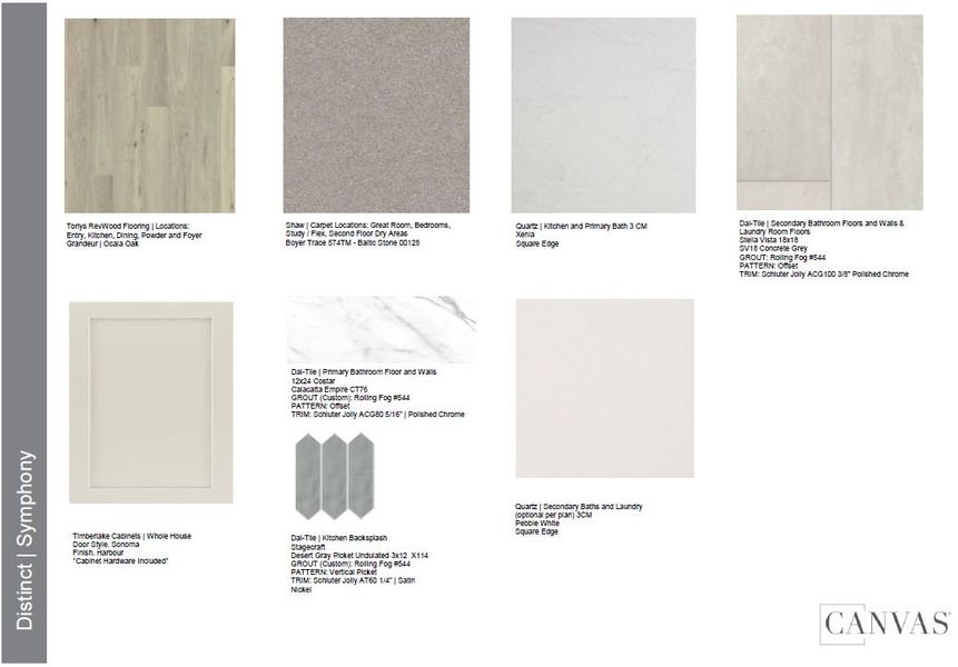 Sample of building materials used in homes in Trailstone, Arvada (Image 43).