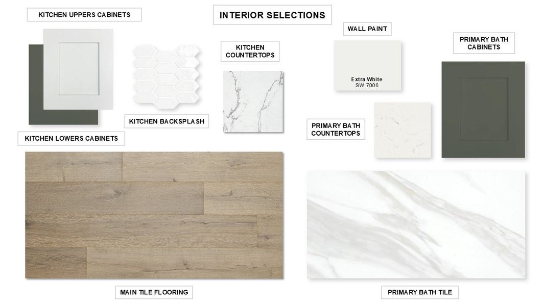 Sample of building materials used in homes in Juniper Springs 50', Lockhart (Image 6).