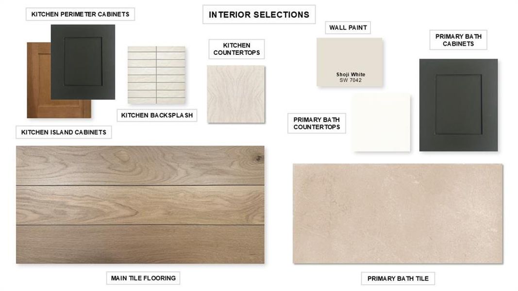 Sample of building materials used in homes in Myrtle Creek, Waxahachie (Image 8). Sample of building materials used in homes in Myrtle Creek, Waxahachie (Image 8).