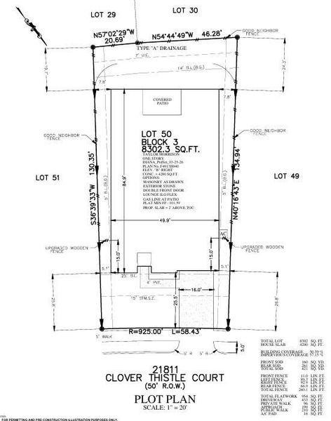 21811 Clover Thistle Court Preliminary Plot Plan 21811 Clover Thistle Court Preliminary Plot Plan